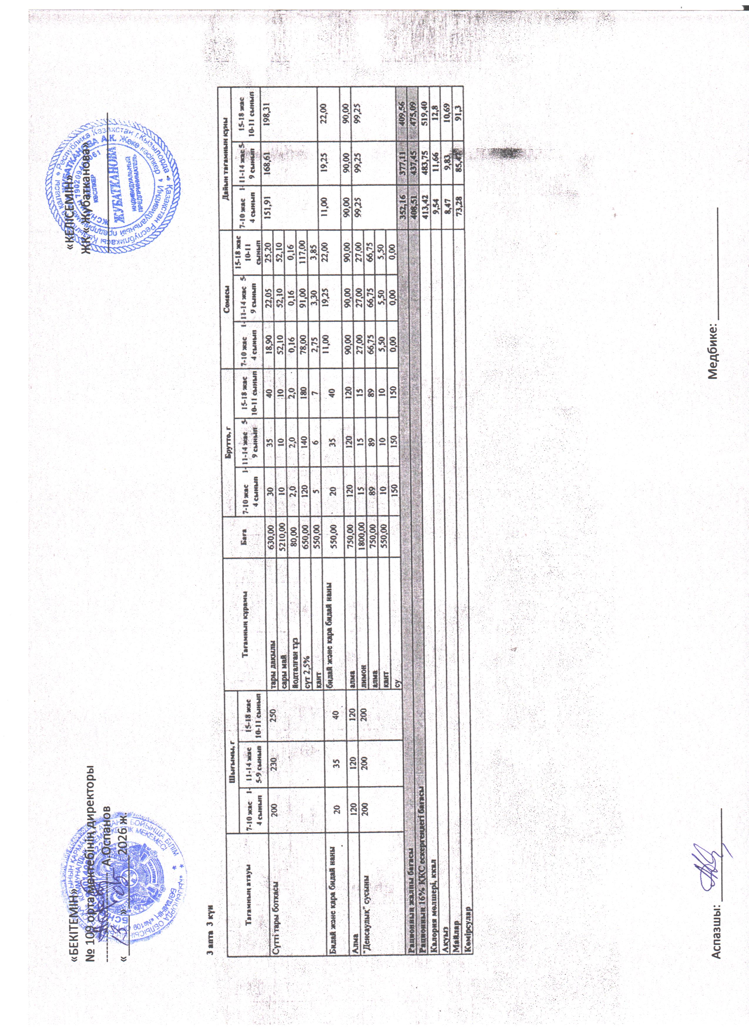 13-mamyr